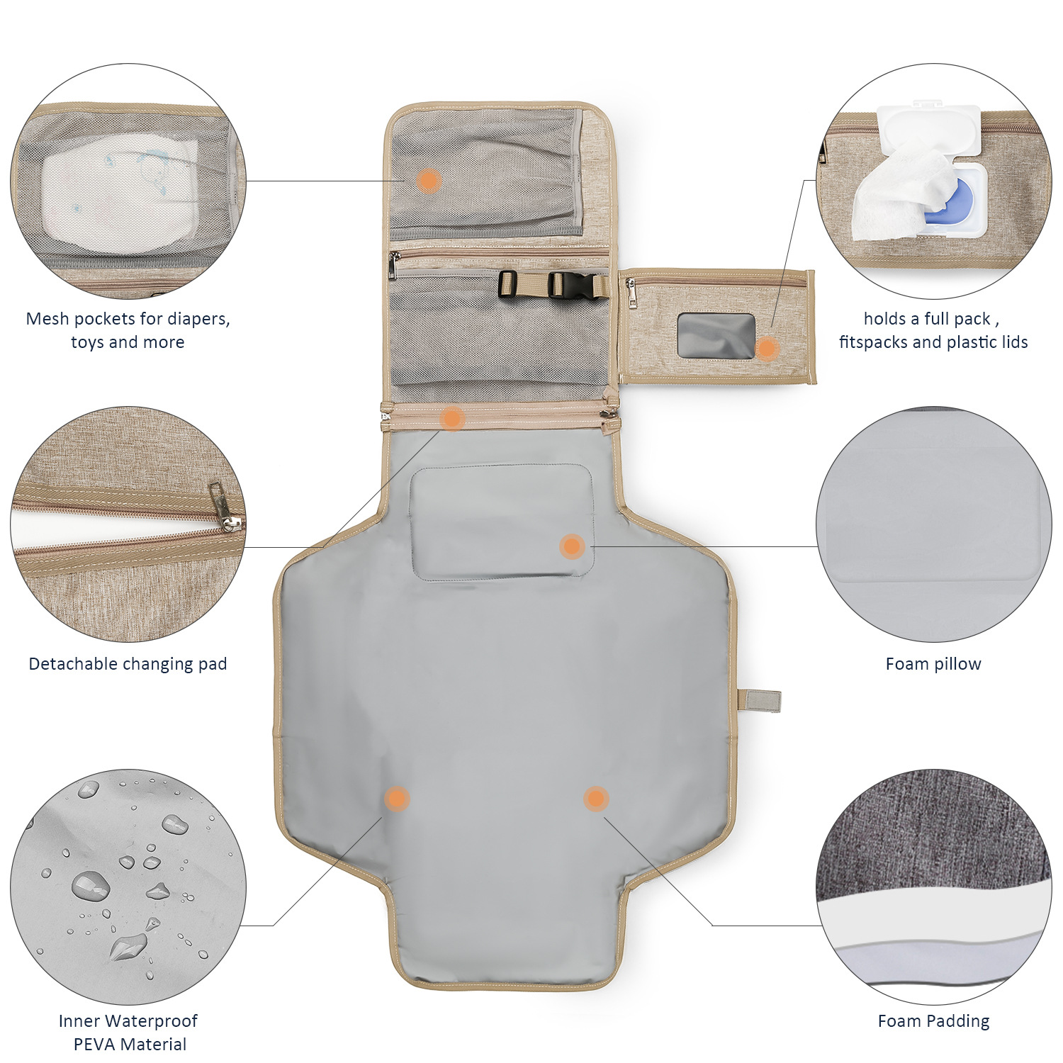 3 in 1 Diaper Changing Pad Por - Backpack Diaper Bag 리뷰 및 가격