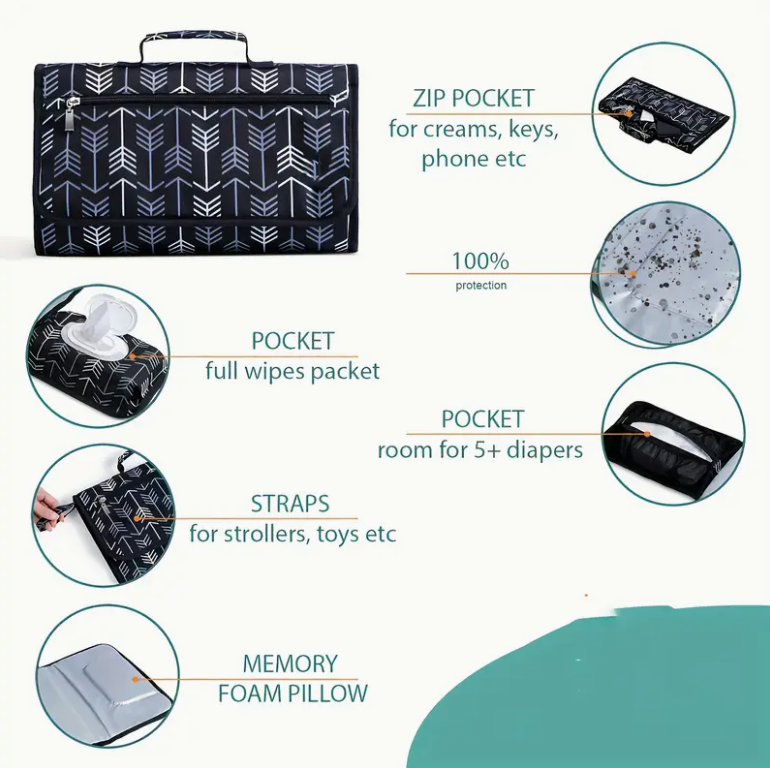 Portable Changing Pad for Diap - Backpack Diaper Bag 리뷰 및 가격